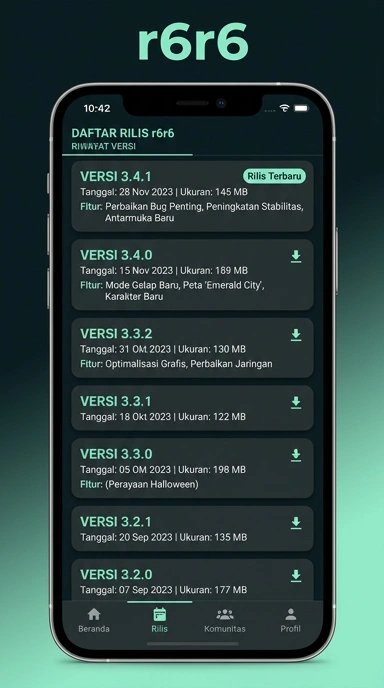 Tampilan riwayat versi r6r6
